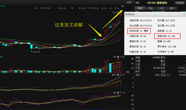 永艺股份股票最新消息,永艺股份股票最新消息新闻