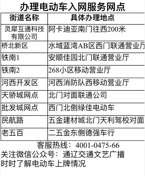 通辽市低保最新消息全面解读与解析