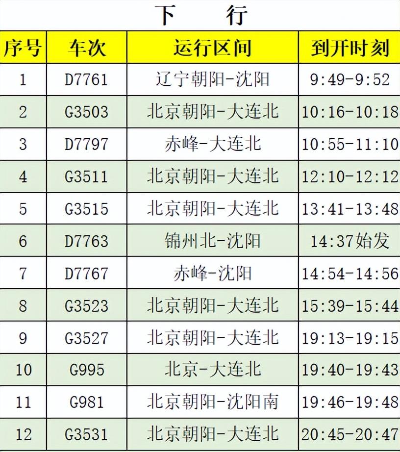 营口市组织部最新公告,营口市组织部最新公告2023年