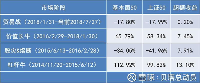 000991基金净值查询今天最新净值,000991基金净值查询今天最新净值是多少