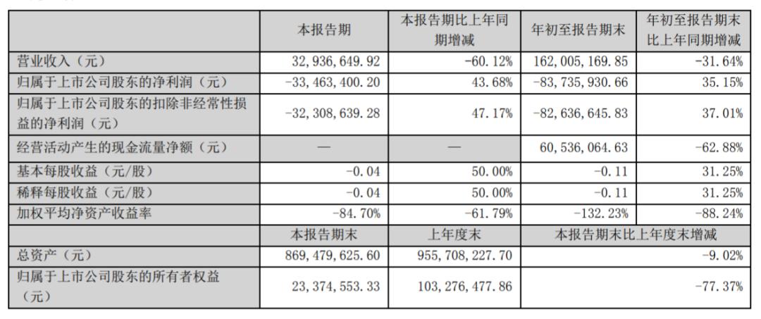 成都哆可梦最新动态，引领行业未来，探索新潮流趋势