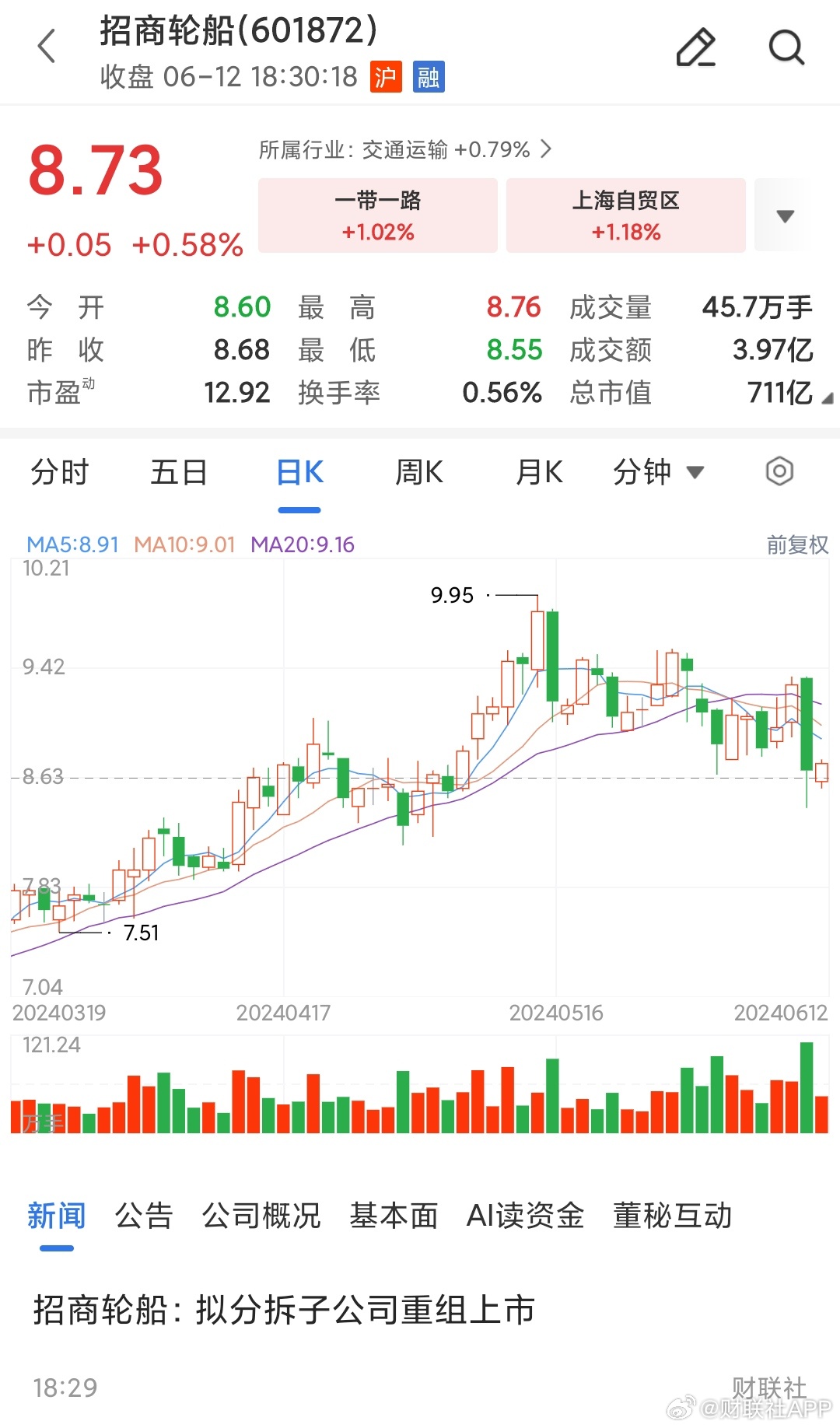 招商轮船重组最新消息,招商轮船百科