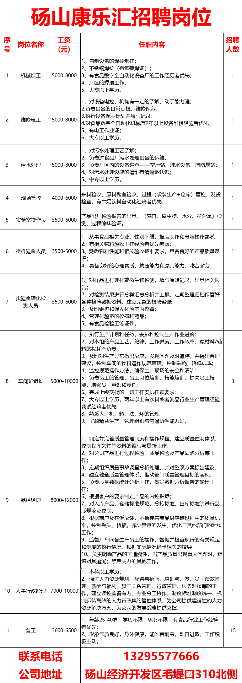 砀山县驾驶员招聘启事，诚邀驾驶人才加入我们的团队