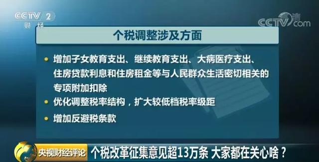 央视揭秘，个税改革最新动态全面解读