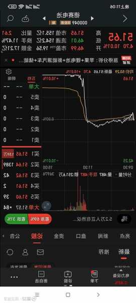 德赛电池股票最新消息深度解读与分析