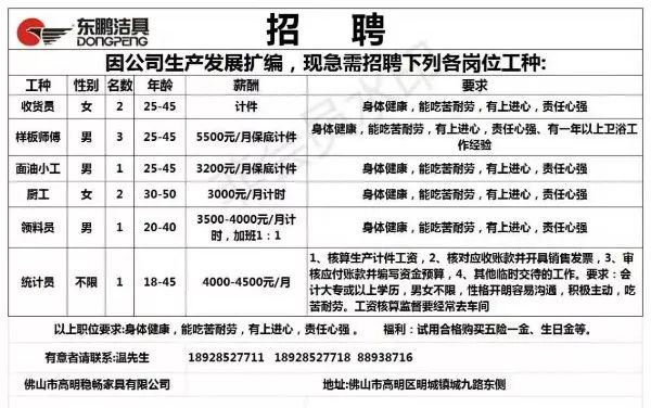 徐水招聘网最新招聘女,徐水招聘网最新招聘女工人