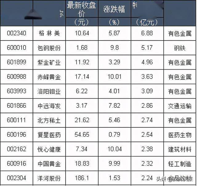 池与成 第30页