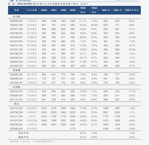 养殖户 第23页