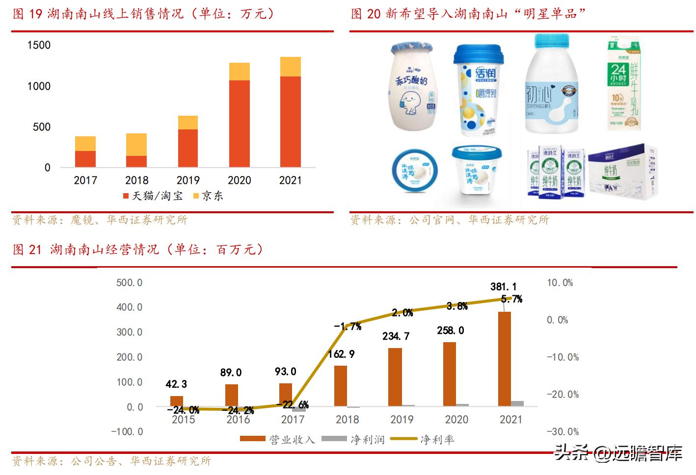 宁夏夏进乳业招聘动态与职业发展机遇深度探讨