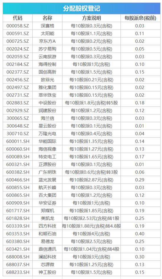 威华股份最新消息发布，关注行业动态与公司业绩更新