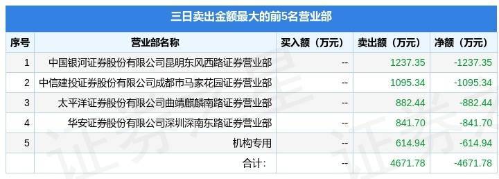 云维集团重整最新动态全面解析