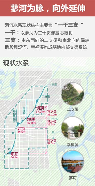 济宁三河六岸最新规划揭秘，城市未来蓝图展望