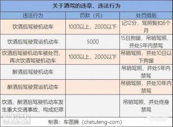 体育竞赛组织 第126页