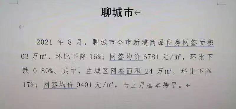 聊城贴吧最新动态，城市生活热议与实时消息更新