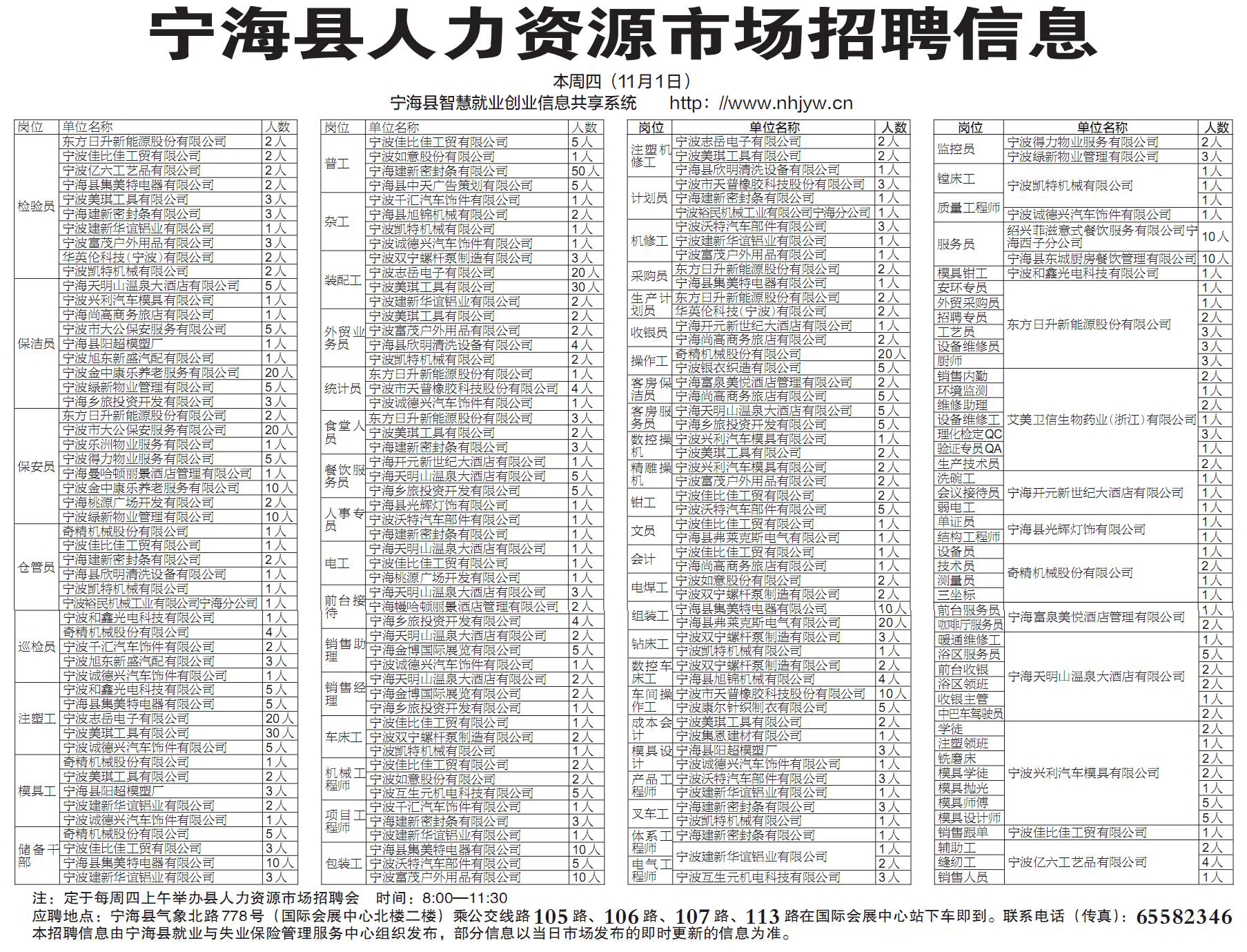 休宁人才网最新招聘动态，职业发展无限可能探寻之旅