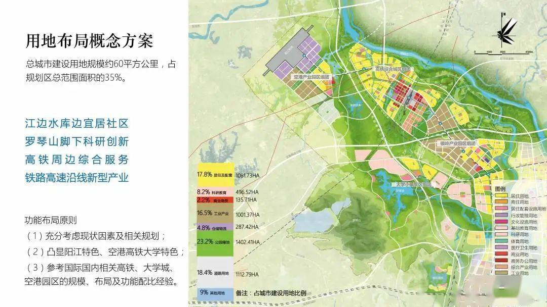 阳江市最新城市规划蓝图，塑造未来城市的宏伟愿景