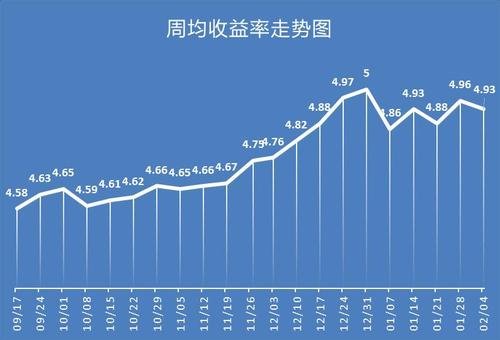 苗池在 第13页