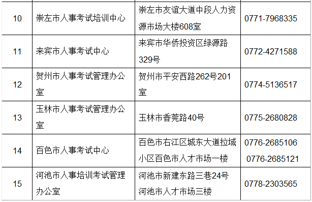 宝清县级公路维护监理事业单位发展规划概览